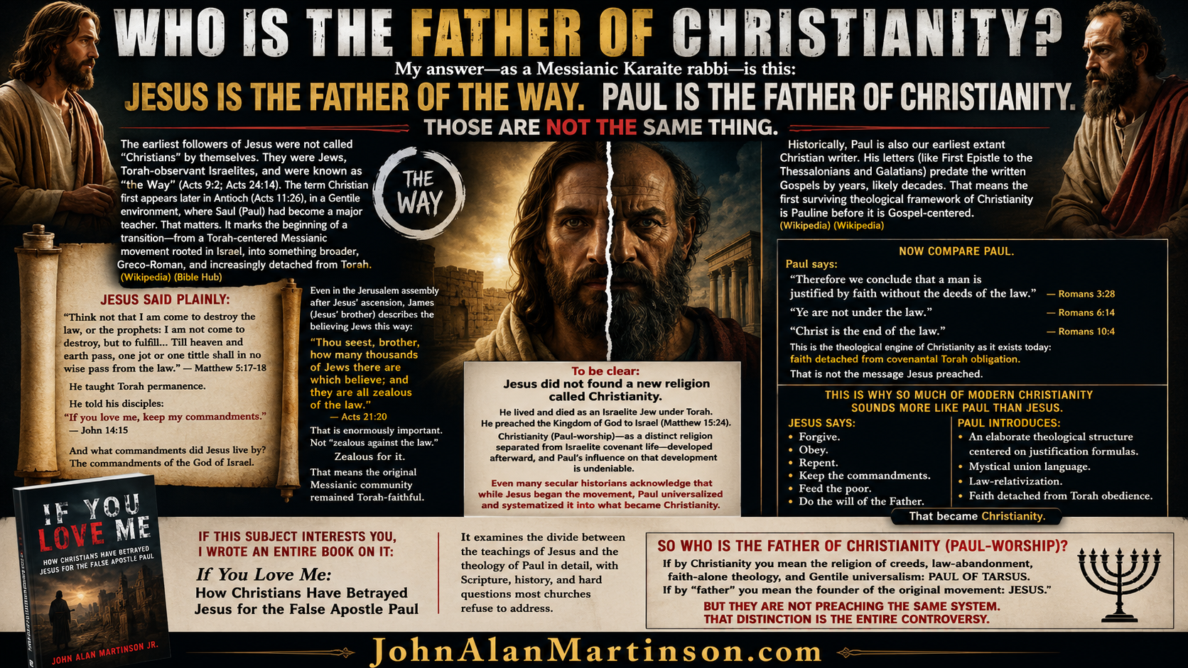Who is the Father of Christianity
